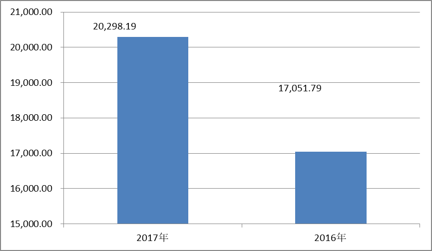 1548140894117351.png 3.png