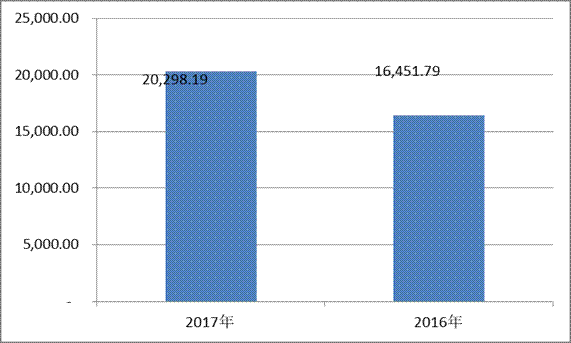 1548140977138652.gif 4.gif