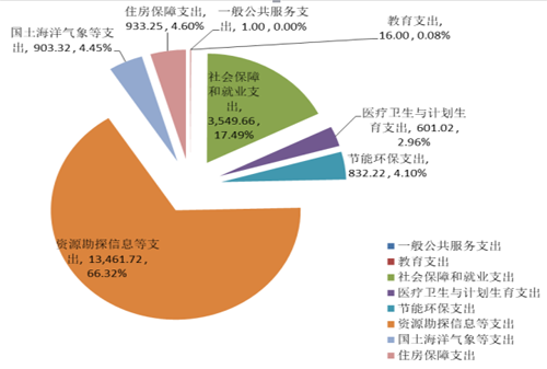 1552463314935855.png 111.png